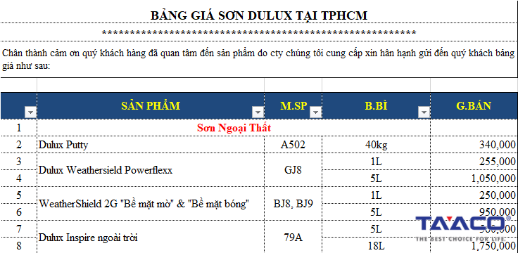 Tham khảo bảng giá sơn Dulux mới nhất
