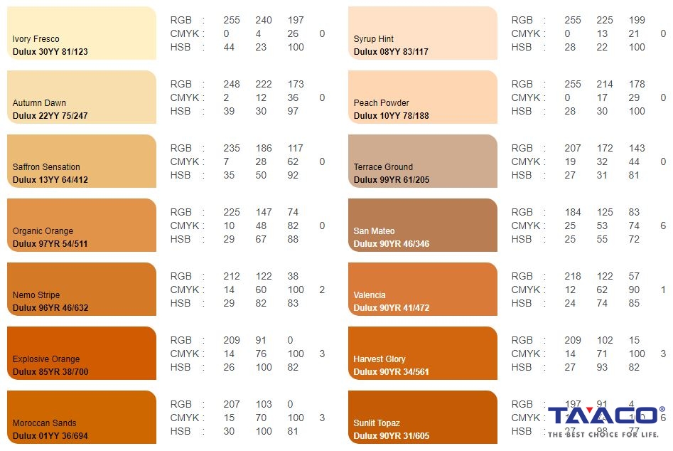bảng màu sơn Dulux