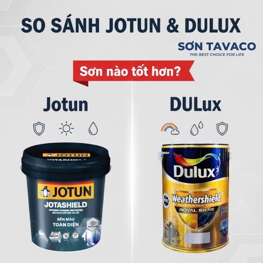 so sanh son dulux va jotun