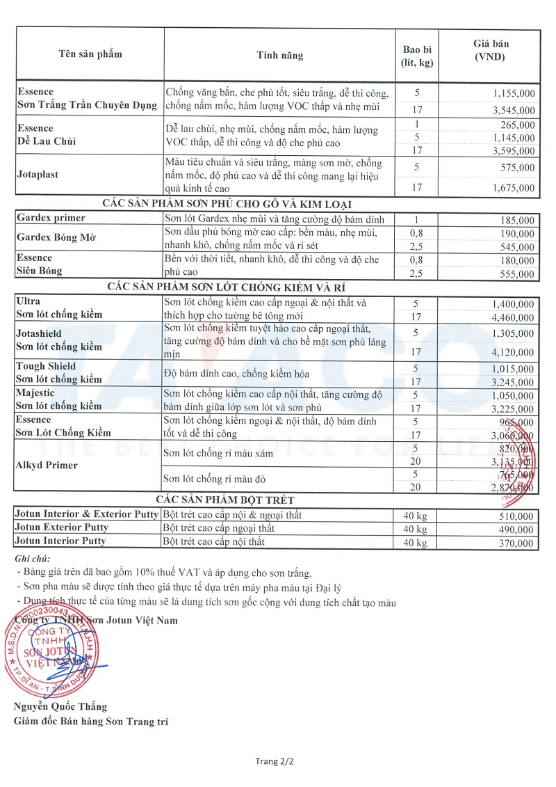 gia son jotun thung 18l