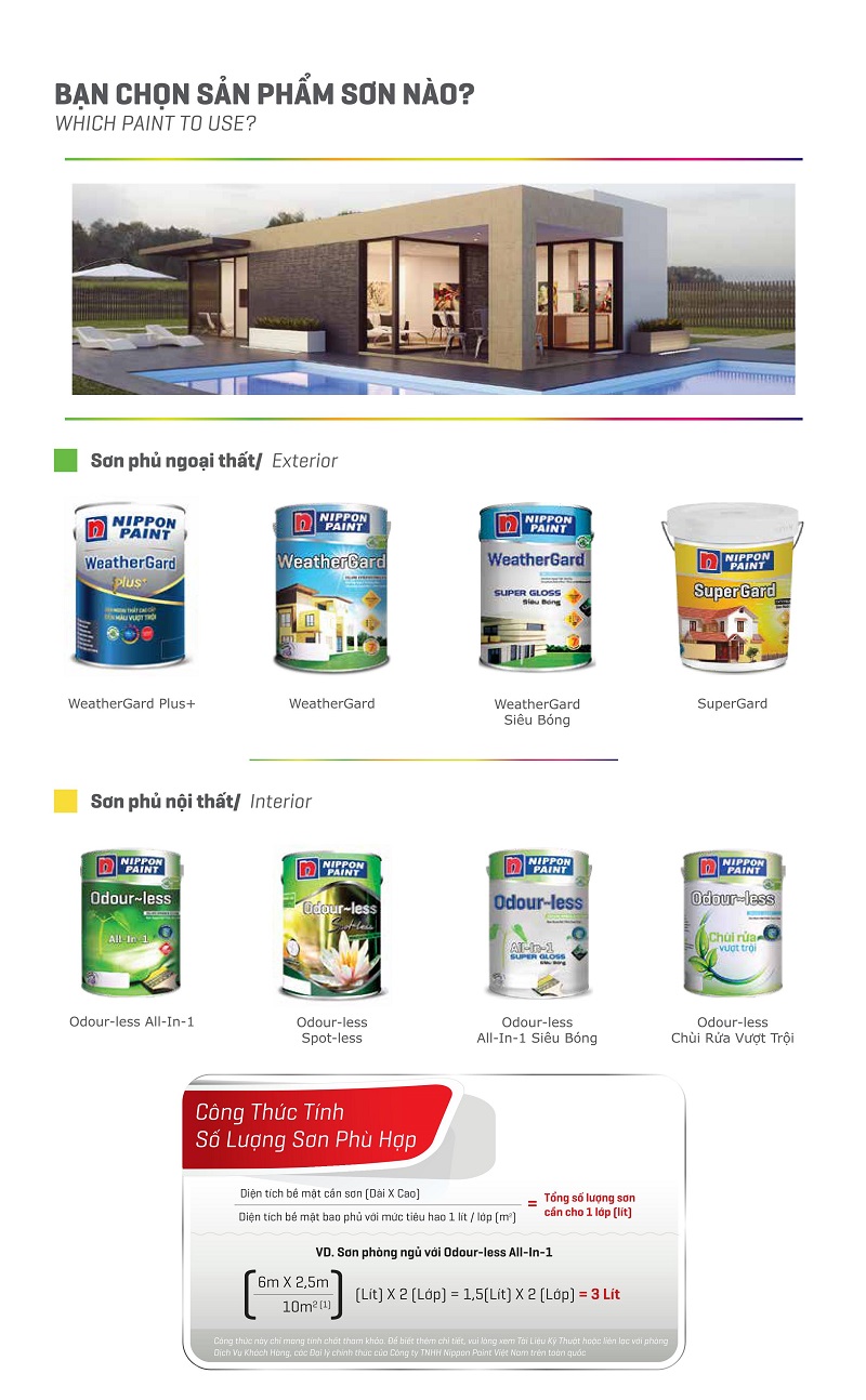 cac loai son nippon